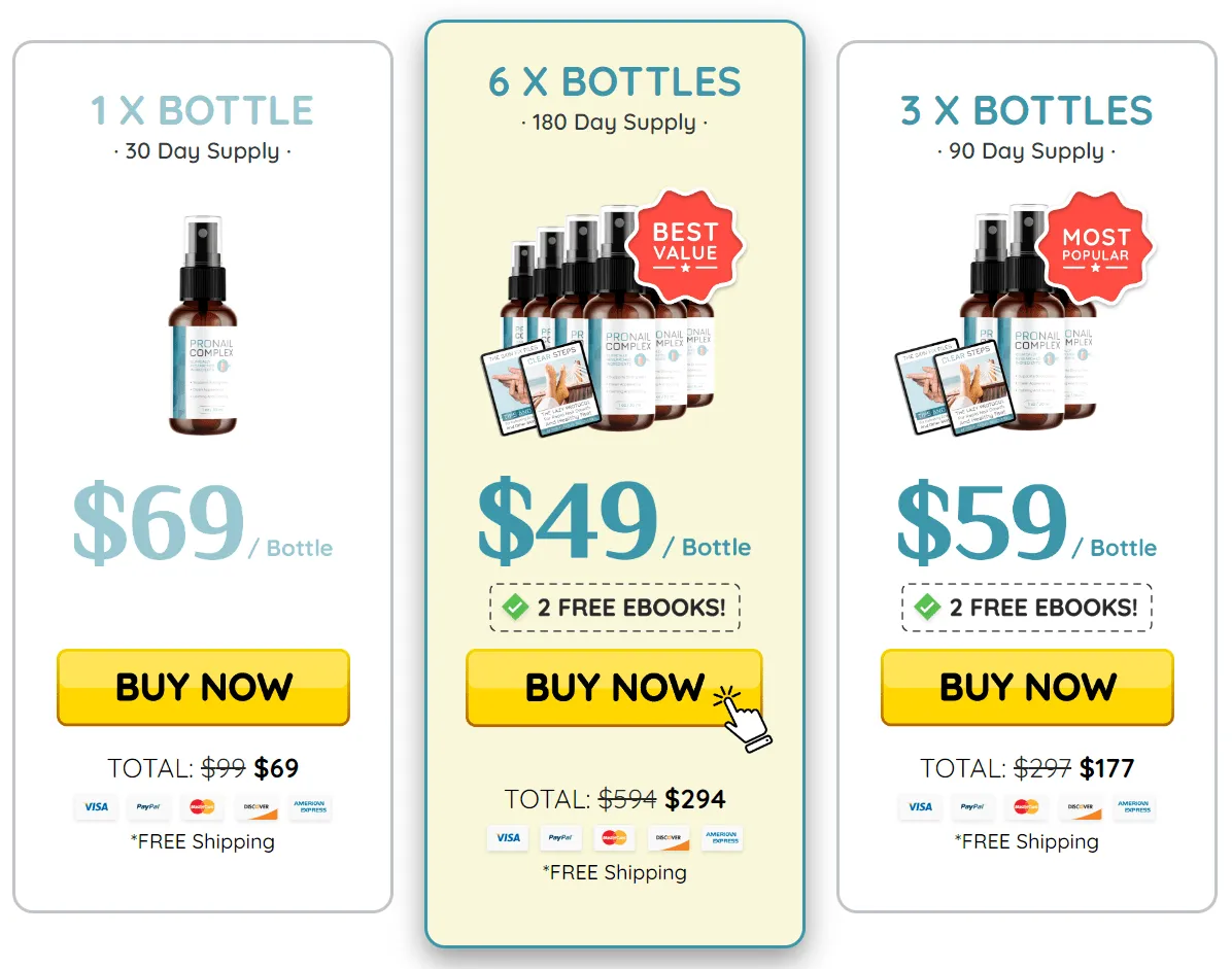 ProNail Complex Pricing